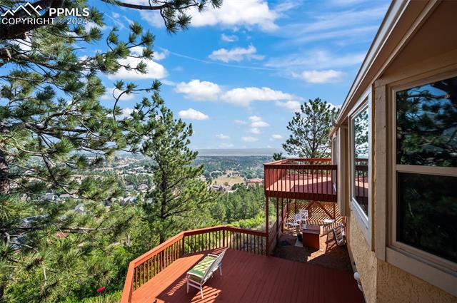 MLS Image for 1650  Pinnacle Ridge  ,Colorado Springs, Colorado