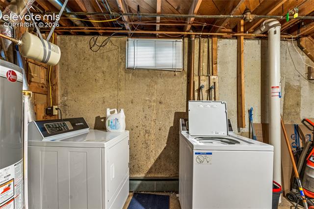MLS Image for 115 N 31st  ,Colorado Springs, Colorado