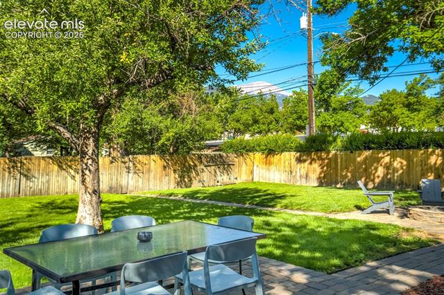 MLS Image for 115 N 31st  ,Colorado Springs, Colorado