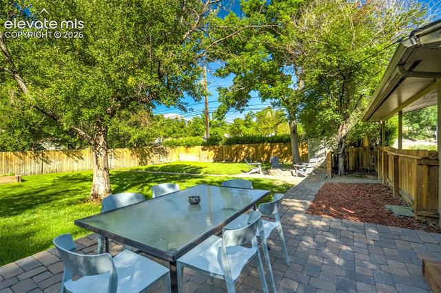 MLS Image for 115 N 31st  ,Colorado Springs, Colorado