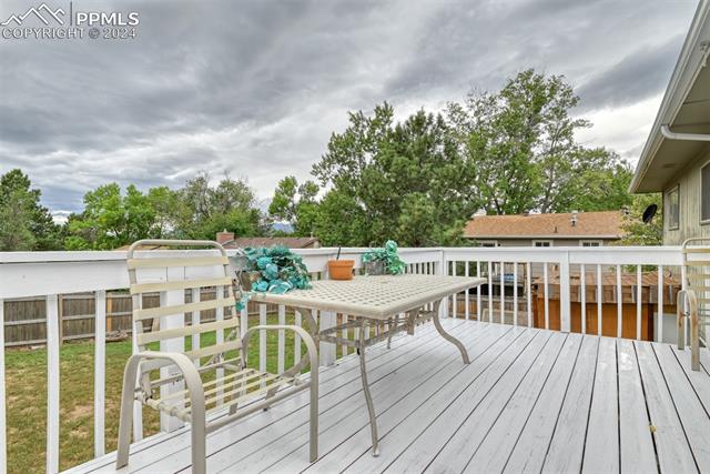 MLS Image for 3225  Galena  ,Colorado Springs, Colorado