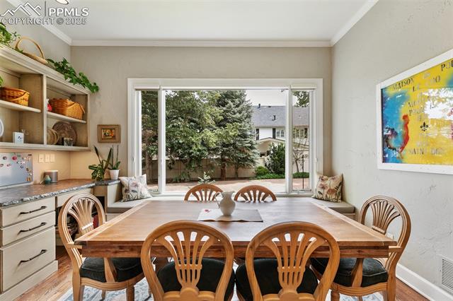 MLS Image for 6  3rd  ,Colorado Springs, Colorado