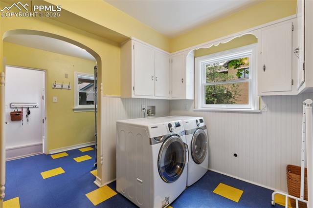 MLS Image for 6  3rd  ,Colorado Springs, Colorado