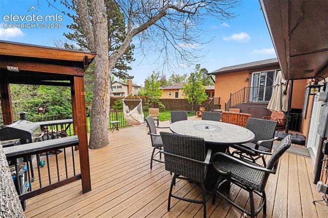 MLS Image for 2230  Brookwood  ,Colorado Springs, Colorado