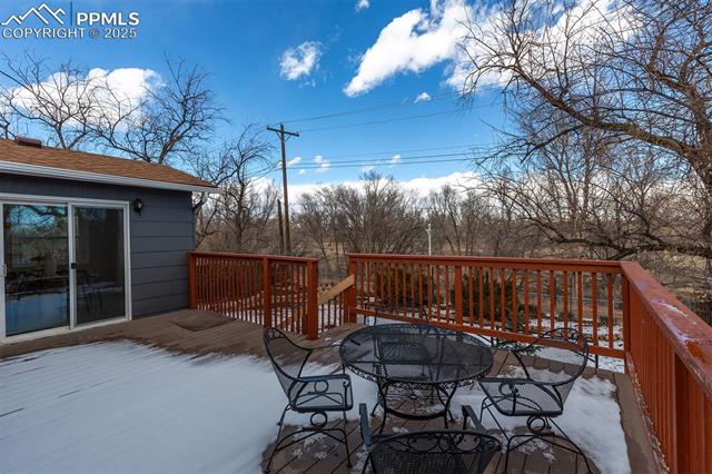 MLS Image for 1667  Maxwell  ,Colorado Springs, Colorado