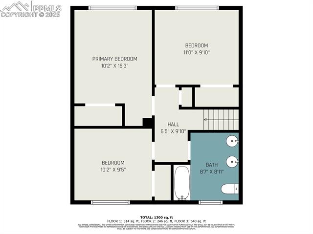 MLS Image for 11 W Clover  ,Colorado Springs, Colorado