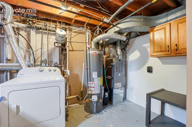MLS Image for 2326  Eagle View  ,Colorado Springs, Colorado