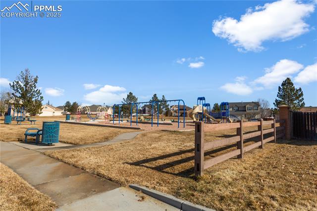 MLS Image for 5661  Kenora  ,Colorado Springs, Colorado