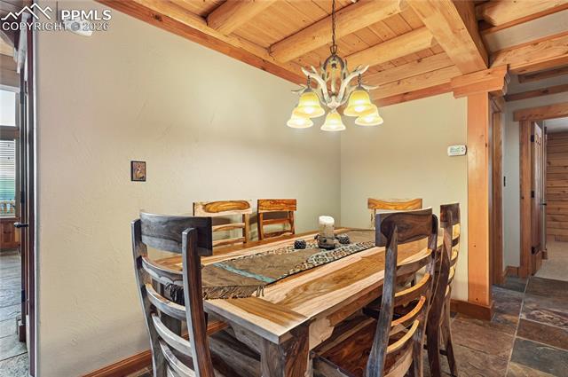 MLS Image for 3613  Trail Creek  ,Florissant, Colorado