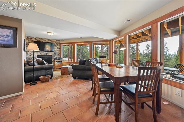 MLS Image for 3613  Trail Creek  ,Florissant, Colorado