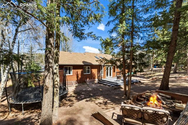 MLS Image for 2865  Sunnywood  ,Woodland Park, Colorado