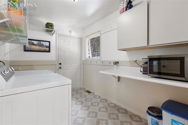 MLS Image for 2865  Sunnywood  ,Woodland Park, Colorado