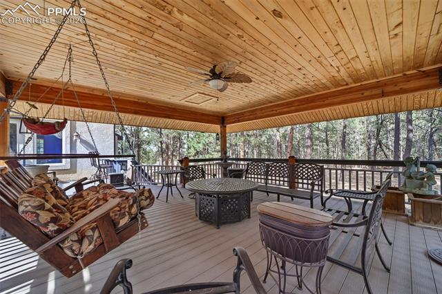 MLS Image for 20175  Wissler Ranch  ,Colorado Springs, Colorado
