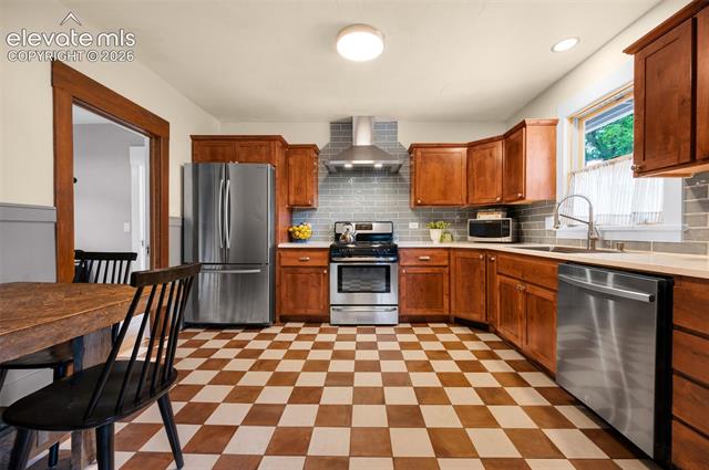 MLS Image for 1116  Palmer Park  ,Colorado Springs, Colorado