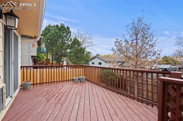 MLS Image for 1210  Valkenburg  ,Colorado Springs, Colorado