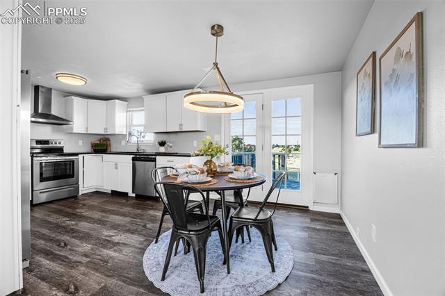 MLS Image for 2054 W Locoweed  ,Pueblo, Colorado