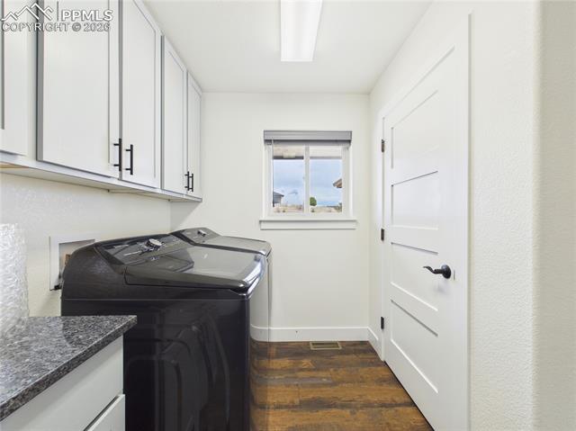 MLS Image for 1660 N Bonita  ,Pueblo West, Colorado