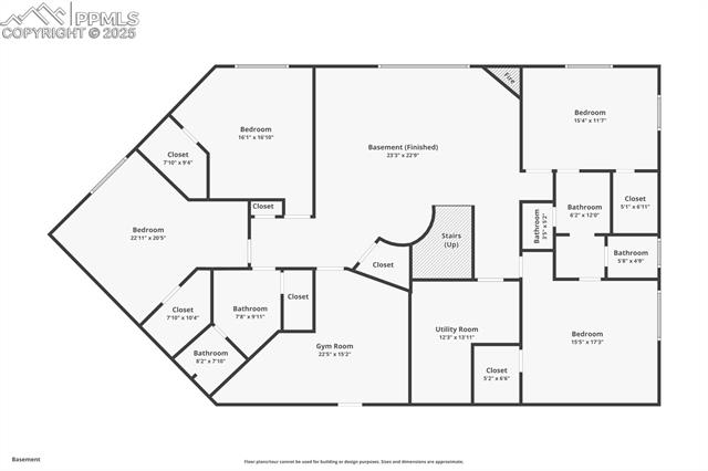 MLS Image for 4824  Settlers Ranch  ,Colorado Springs, Colorado