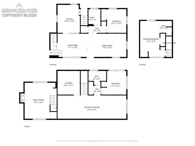 MLS Image for 2100  Elmwood  ,Pueblo, Colorado