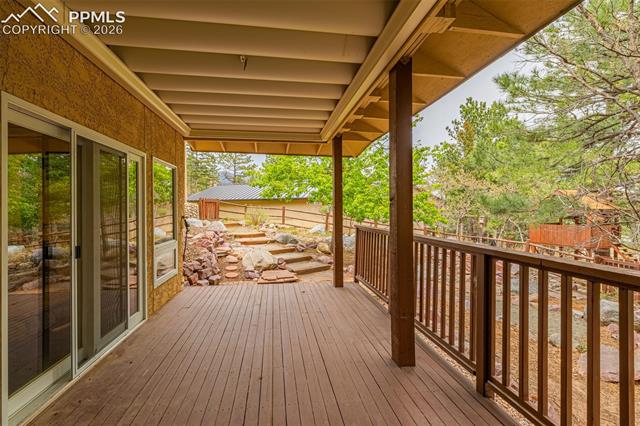 MLS Image for 25  Leaming  ,Colorado Springs, Colorado