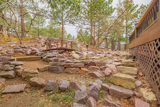 MLS Image for 25  Leaming  ,Colorado Springs, Colorado