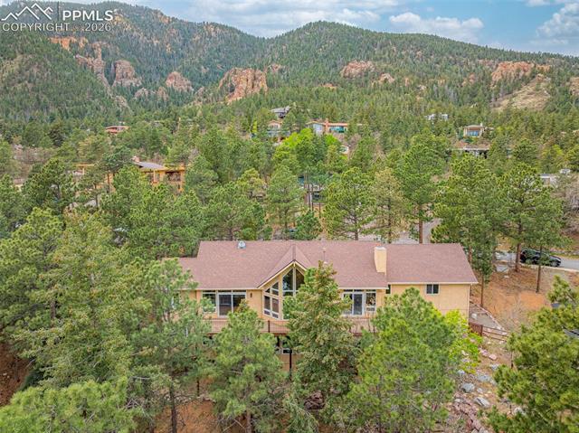 MLS Image for 25  Leaming  ,Colorado Springs, Colorado