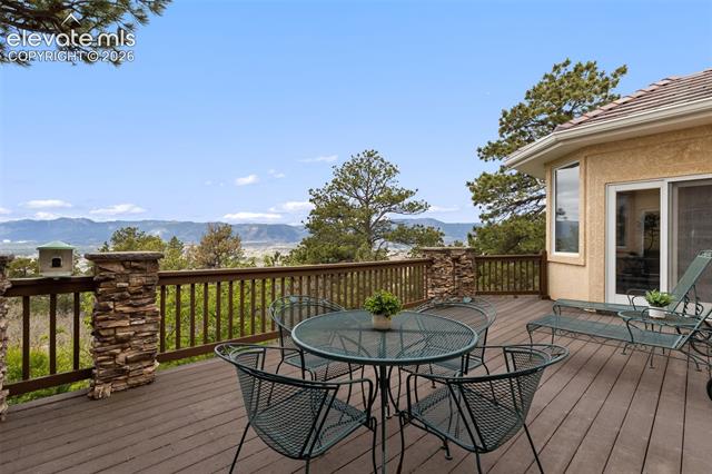 MLS Image for 525  Silhouette  ,Monument, Colorado