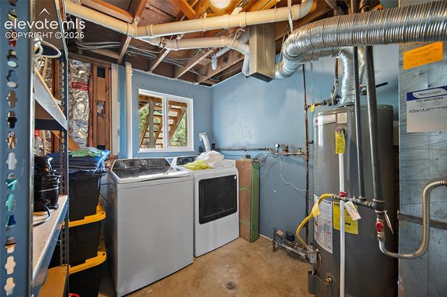 MLS Image for 4821  Ranch  ,Colorado Springs, Colorado