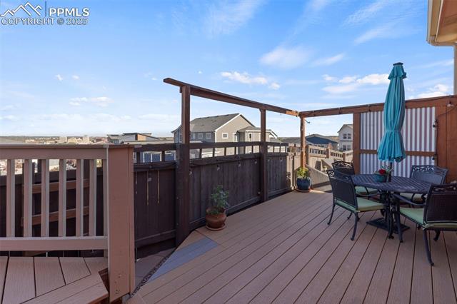 MLS Image for 155  Mayflower  ,Colorado Springs, Colorado