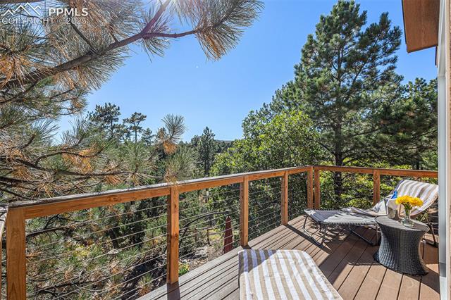 MLS Image for 15631  Cala Rojo  ,Colorado Springs, Colorado