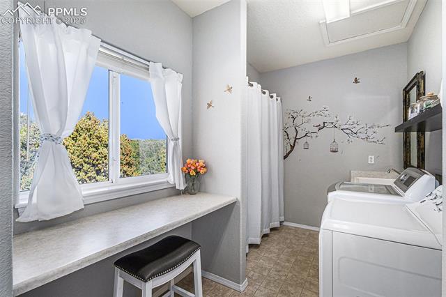 MLS Image for 15631  Cala Rojo  ,Colorado Springs, Colorado