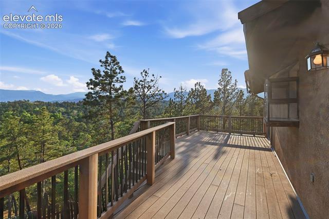 MLS Image for 7335  Buckeye  ,Colorado Springs, Colorado