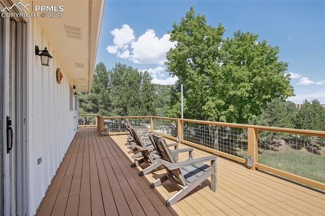 MLS Image for 2265  Mesa  ,Colorado Springs, Colorado