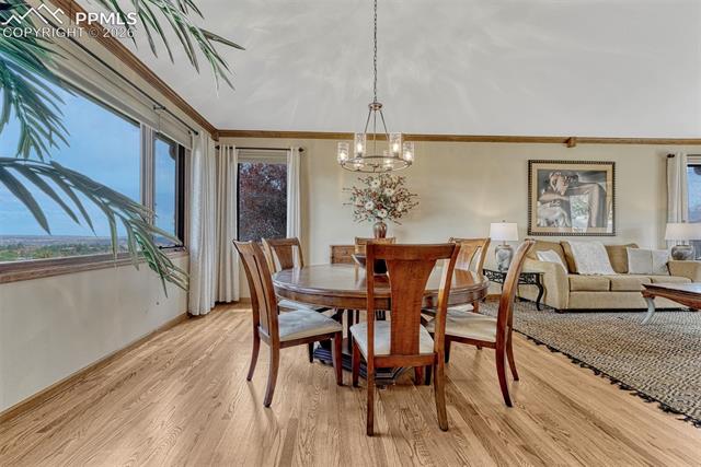 MLS Image for 2255  Oak Hills  ,Colorado Springs, Colorado