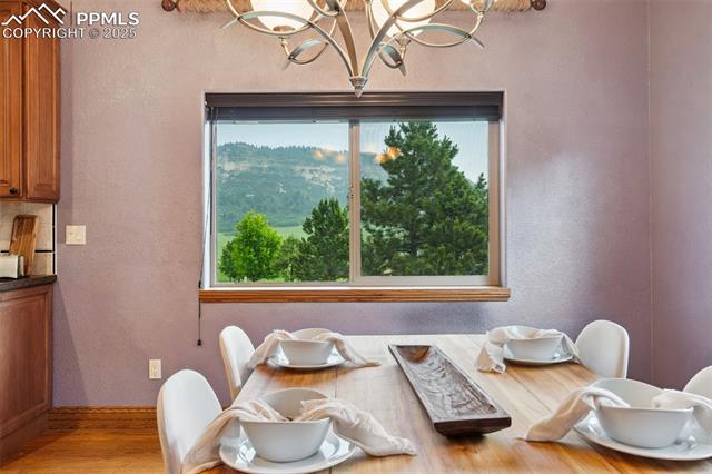 MLS Image for 20401  High Pines  ,Monument, Colorado