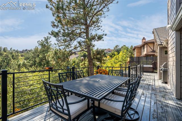 MLS Image for 5221  Cliff Point  ,Colorado Springs, Colorado