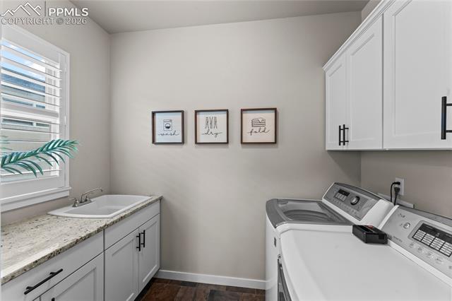 MLS Image for 1168  Foothills Farm  ,Colorado Springs, Colorado