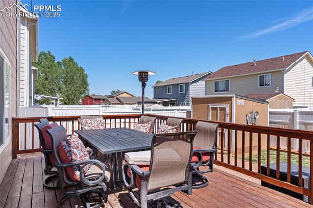MLS Image for 2000  Toronto  ,Pueblo, Colorado