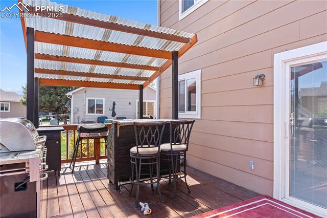 MLS Image for 2000  Toronto  ,Pueblo, Colorado