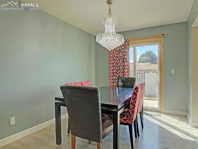 MLS Image for 1125  Lindstrom  ,Colorado Springs, Colorado