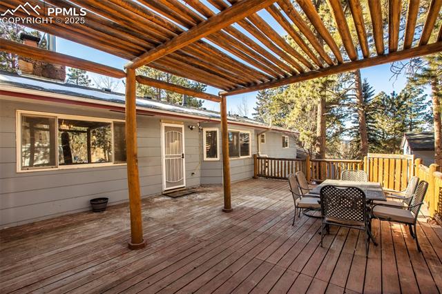 MLS Image for 1148  Park View  ,Woodland Park, Colorado