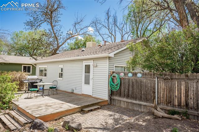 MLS Image for 1922 W Cucharras  ,Colorado Springs, Colorado