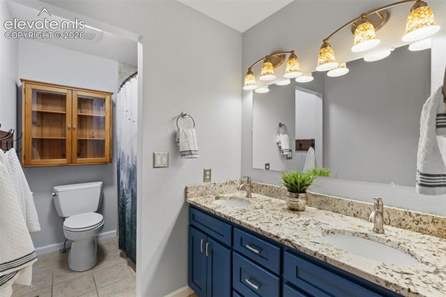 MLS Image for 11760  Green Acres  ,Colorado Springs, Colorado