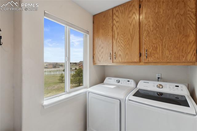 MLS Image for 7470  Clovis  ,Colorado Springs, Colorado