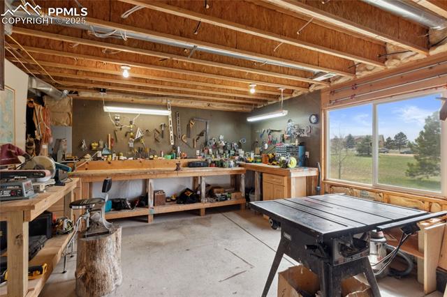 MLS Image for 7470  Clovis  ,Colorado Springs, Colorado