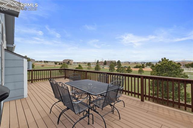 MLS Image for 7470  Clovis  ,Colorado Springs, Colorado