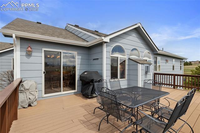 MLS Image for 7470  Clovis  ,Colorado Springs, Colorado