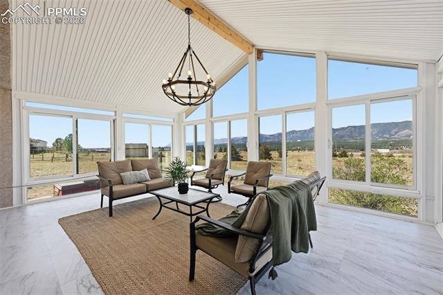 MLS Image for 715  Struthers  ,Colorado Springs, Colorado