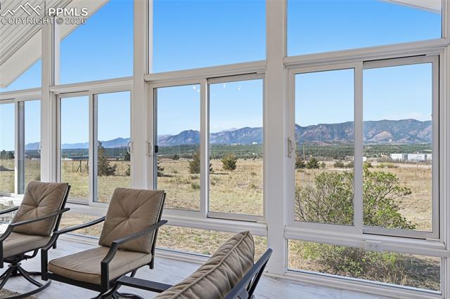 MLS Image for 715  Struthers  ,Colorado Springs, Colorado