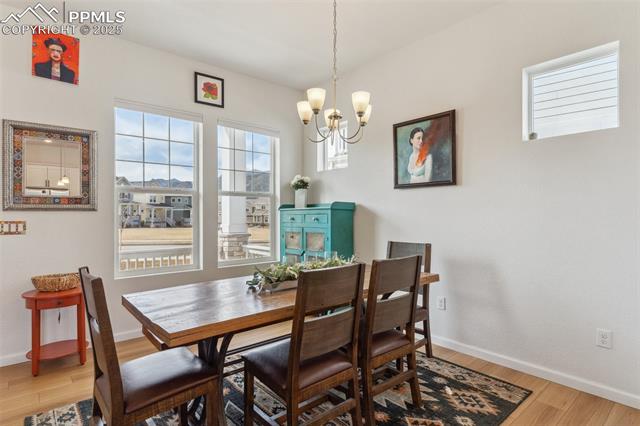MLS Image for 84  Mayflower Park  ,Colorado Springs, Colorado